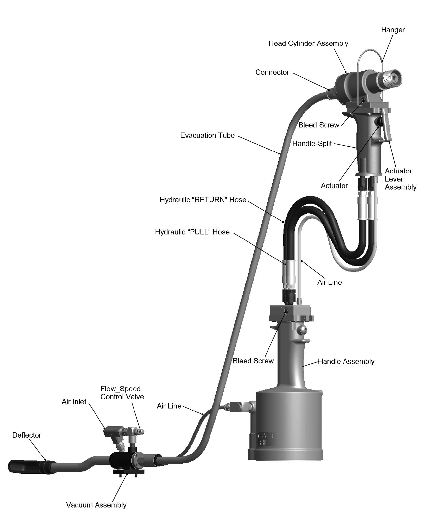 Pneudraulic Split System Tool GB745SHV-LB10